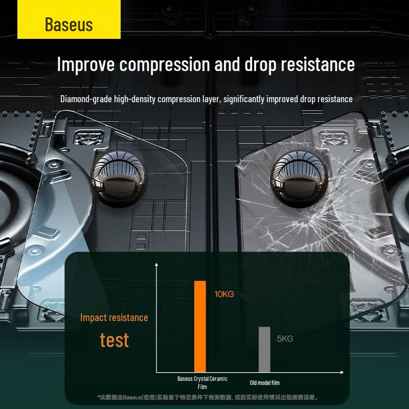 Baseus iPhone XR Tempered Glass Screen Protector