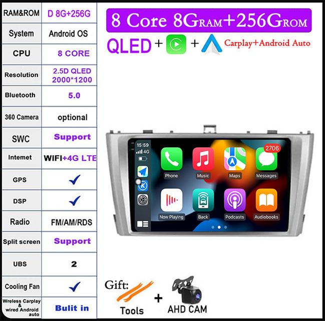 Android 14 For Toyota Avensis T27 2009 -2015 Carplay Auto Car Radio GPS Navigation Multimedia Player DSP Stereo 4G