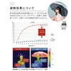 Folding Insulated UV Ocean 30176 Pale Sky [Moonbat] Parasol, Umbrella, Heat-Blocking, Protection, View,
