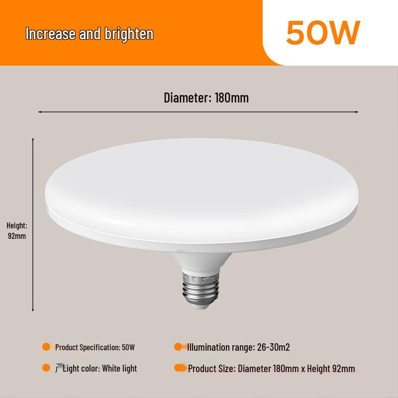 Liangtu E27 UFO Úsporná nouzová LED žárovka, bílé světlo