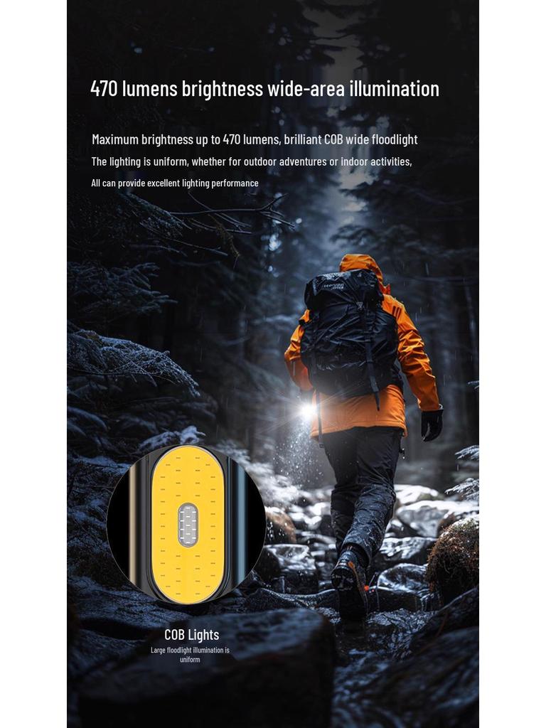 Ultra-Thin Magnetic Dual-Light Flashlight: High-Intensity, Portable, Mini Pen Light with Cap Clip and Long Battery Life for Auto Repair