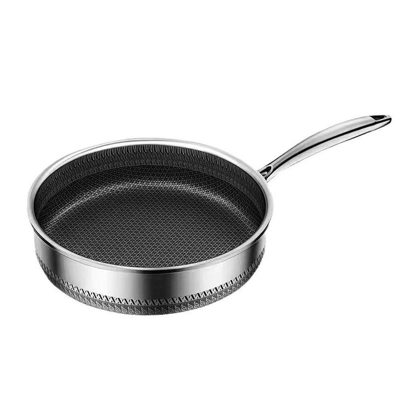 ZISIZ 30cm Honeycomb Non-Stick Frying Pan & Wok with Lid