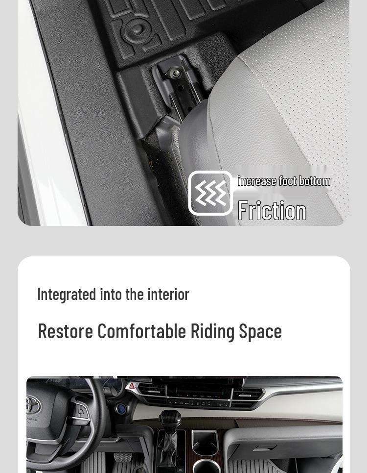 Toyota Sienna TPE Floor Mats for 7-Seater, First Row, 2021-2025
