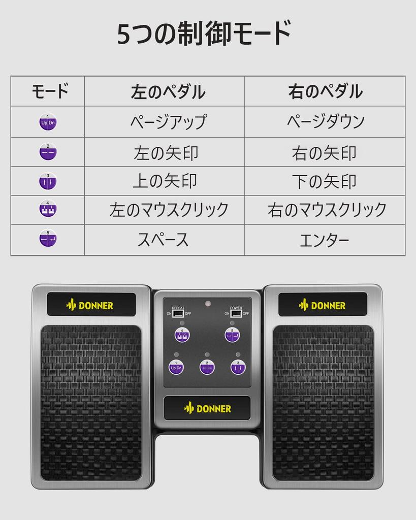 Donner Tablet Page Sheet Music Turner, Wireless, Pedal, Hands-Free (Silver)
