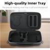 SUNNYLIFE FP-B978 For DJI Flip Drone Battery Remote Controller Carrying Case Storage Bag
