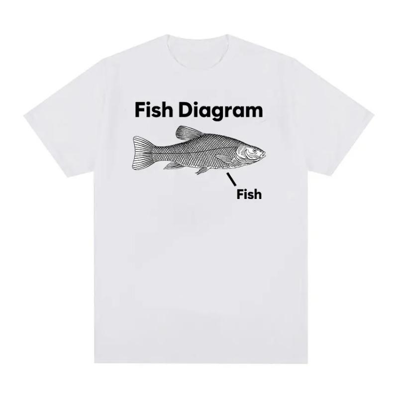 Fun Fish Figure Meme Pattern Women's Plus Size T-Shirt Vintage High Quality Fashion Tops Casual Street Trend T-Shirt