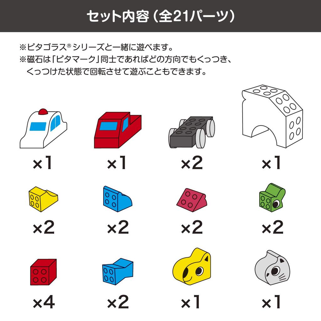 Pythagoras BASIC Monate alt und und entwickeln Inspiration Was ist das? [ab 18] Spielen, erschaffen,