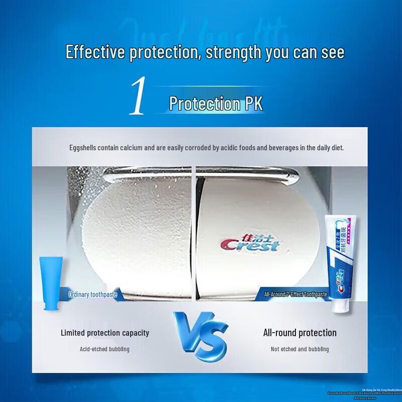Crest All-in-One 7 Effects Toothpaste