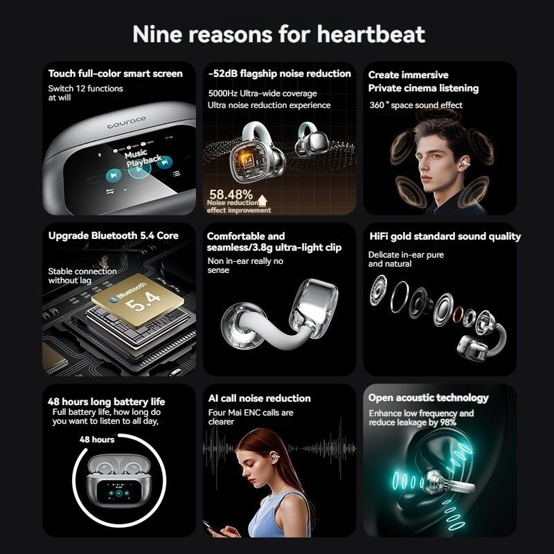 Bluetooth 5.4 Wireless Ear Clip Earphones 144 Languages AI Real Time Translation Headphones Smart Bluetooth Earbuds Device