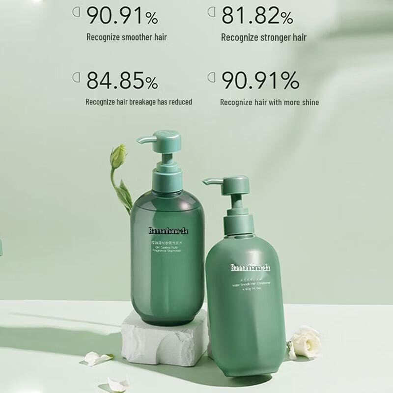 Little Dream Garden Oil Control Volumizing Hair Care Set