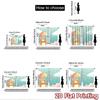2D Flat Printing 2pcs Party Curtain Cute Bear Umbrella Rainbow Rain Digital Printed Polyester Drapes Festive Holiday Use for