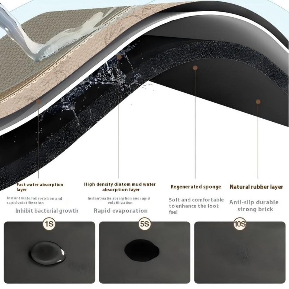 Striped Dog Silicofluorite Decorative Carpet Anti-slip Water Absorbing Entrance Hall Bathroom Home Decoration