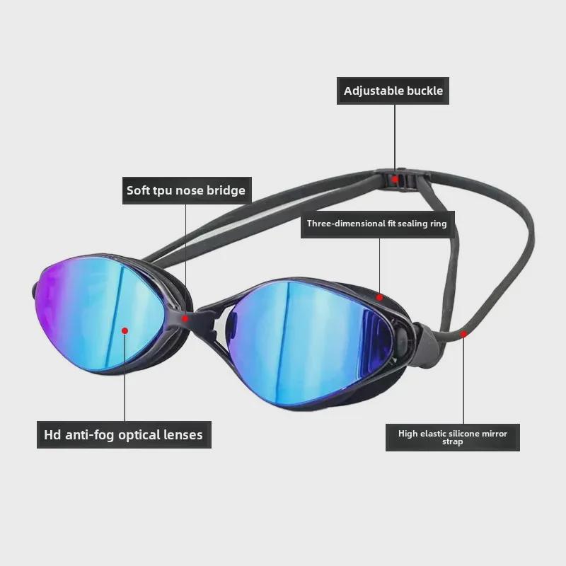 Unisexowe okulary pływackie z silikonu galwanizowanego, przeciwmgielne, wodoodporne - Modne okulary treningowe HD
