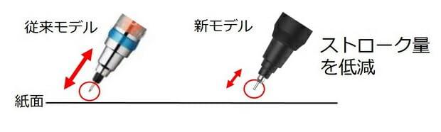 Mitsubishi Pencil Kuru Toga KS Mechanical Pencil Ice Blue 0.3mm M3KS1P.32