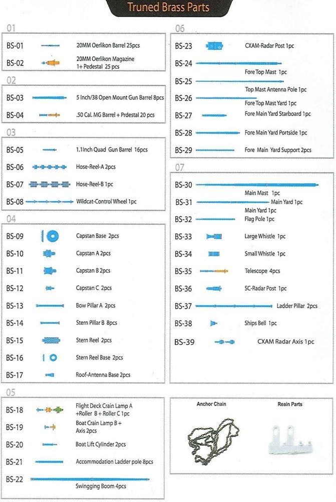 Infinimodel IM Series US Navy Aircraft Carrier Yorktown 1942 Detail Up Set for ME Plastic Model Kits 1/350 CV-5 (IM53502)