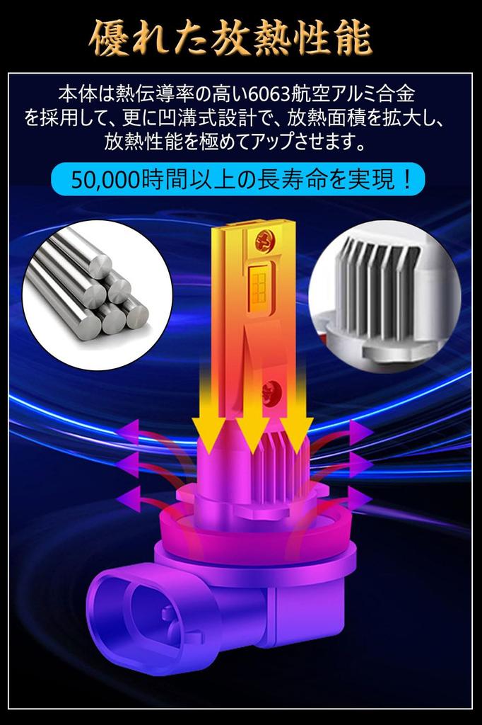 H11 LED Fog Lamp, Explosive Light, Lemon Yellow, Compatible with Vehicle Inspections, H8, H9,