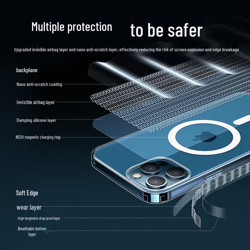 UGREEN MagSafe Compatible Clear Protective Case for iPhone 12 Series