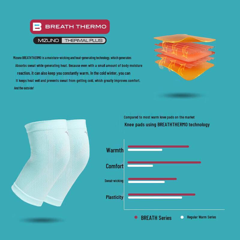 MIZUNO Thermal Sports Knee Support