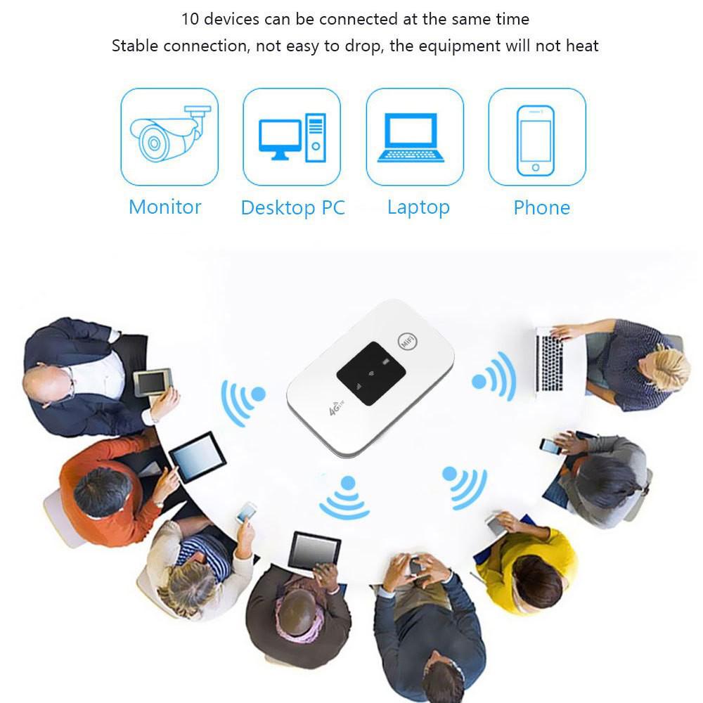 MF8004G Portable LTE Car MIFI WiFi Router