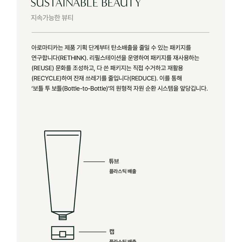 AROMATICA - Rosemary Hair Thickening Conditioner Mini