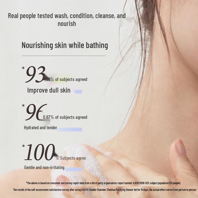 Cosette Double Chamber Purifying Body Wash Set