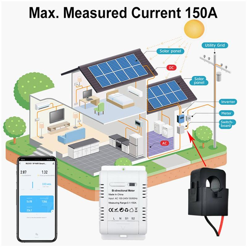 A96I-Tuya Wifi Intelligent Bidirectional Single-Phase Energy Meter Solar System Power Production Consumption Monitoring Meter Wh