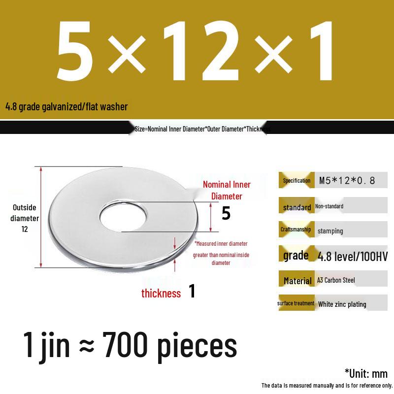 Galvanized Extra Thick Flat Iron Washer, M3-M62