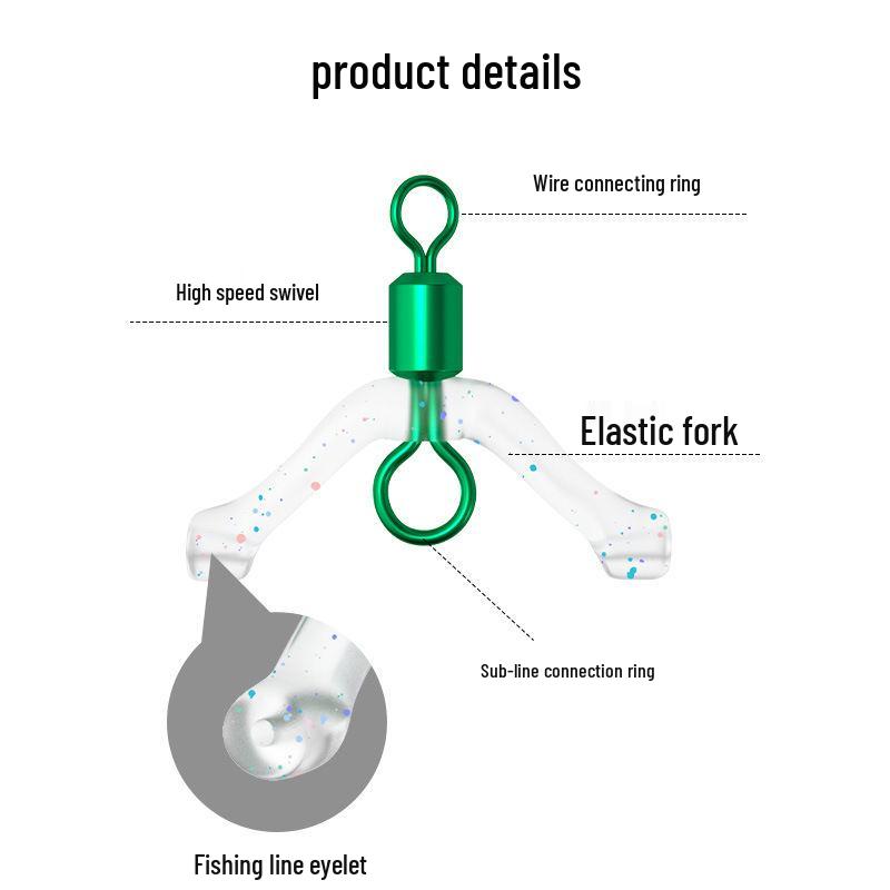 New Anti-Tangle Quick Clip Leader with Diverter, Figure-Eight Ring, Spring Swivel, Silicone Bean, and Split Design