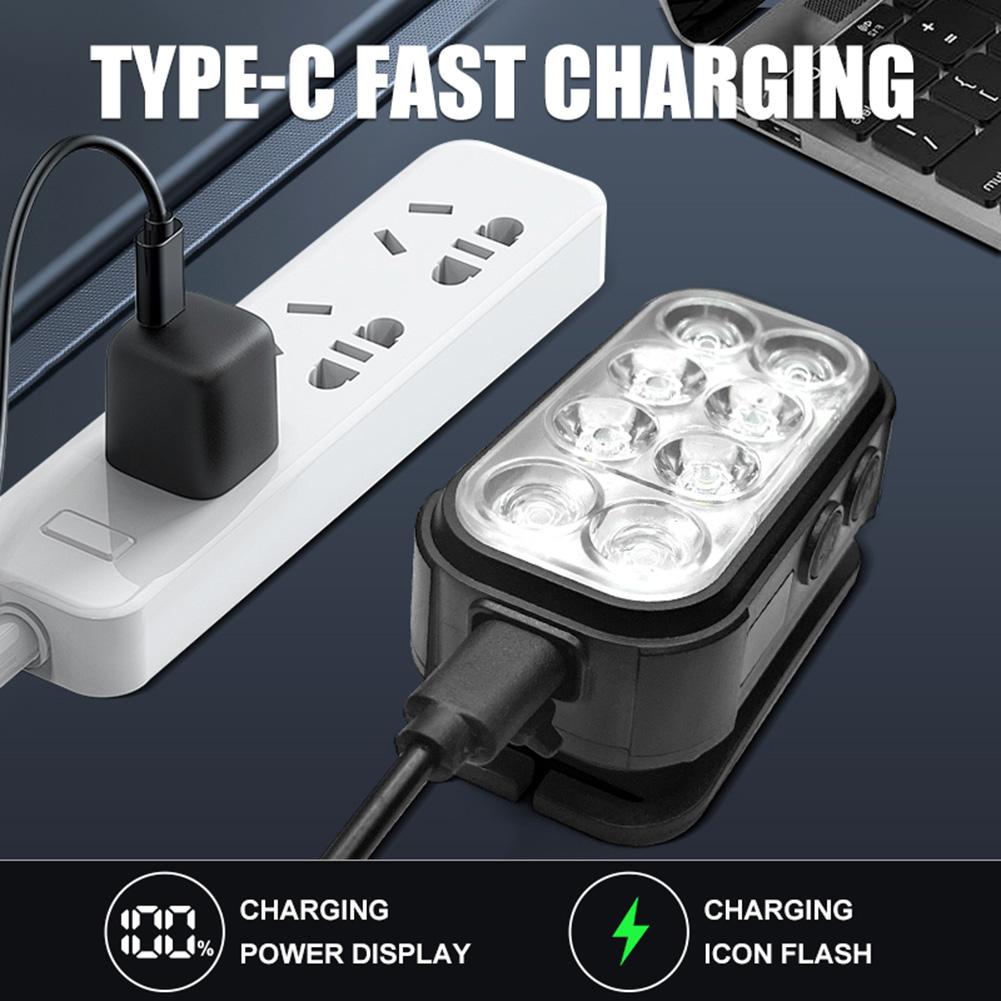 COB LED Headlamp Induction Head Lamp Built-in Battery Type-C Rechargeable Head Flashlight Outdoor Camping Fishing Sensor Headlig