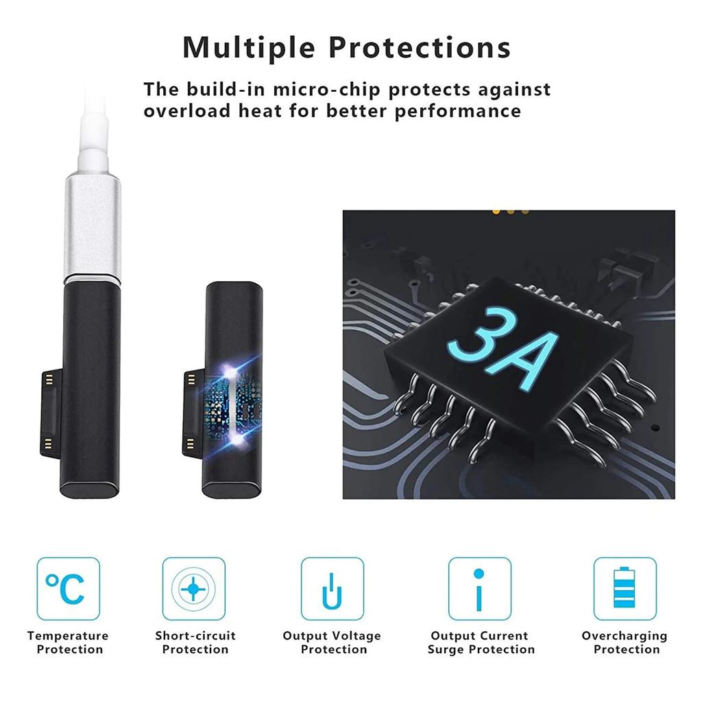 Connect To USB C Charging Adapter Connector, Tablet SurfaceGo2 To Type-C Cable