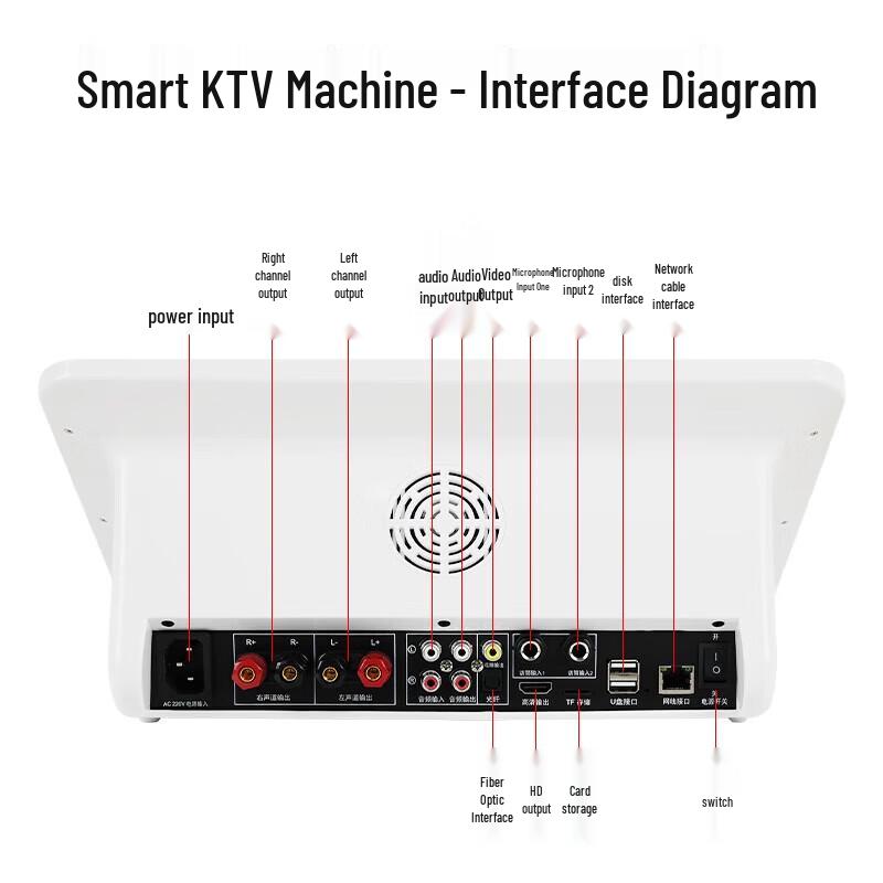 SAST All-in-One Home Karaoke System