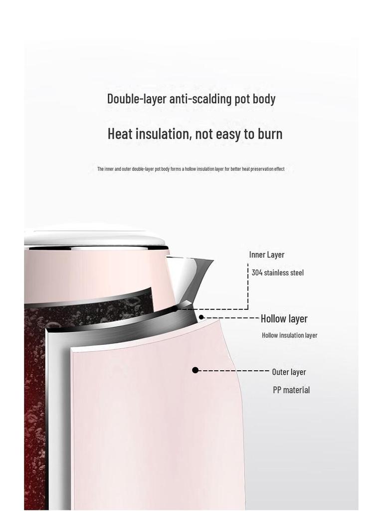 Joyoung K15-F626 Electric Kettle, 304 Stainless Steel Double-Layer, Anti-Scald.