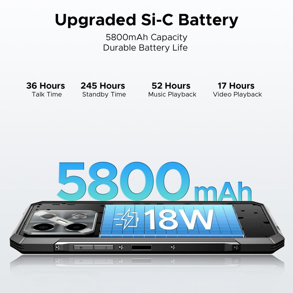 DOOGEE Blade GT Play Rugged Smartphone 5G, LED Light Effect, 20GB+256GB/2TB Rugged Phone, 6.72”FHD+ 120Hz, 50MP, Side Fingerprint, Face ID, OTG/NFC