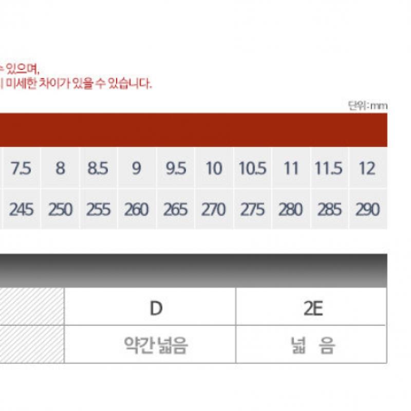 New Balance Women S 574 Sneaker Wl574evb