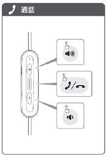 Audio-Technica SoundReality Wireless Earphones Bluetooth Remote Control Microphone Included Red ATH-CKR300BT RD