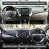 For Fiat Fullback 2016- Dashboard Cover Avoid Light Anti-Slip Anti-dirty Mat Pad Sunshade Dashmat Protect LHD RHD