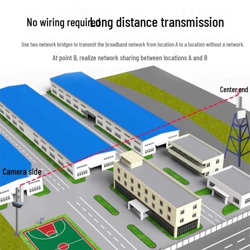 HIKVISION 1km 100Mbps Outdoor Wireless Bridge CN Plug (adapter Included)