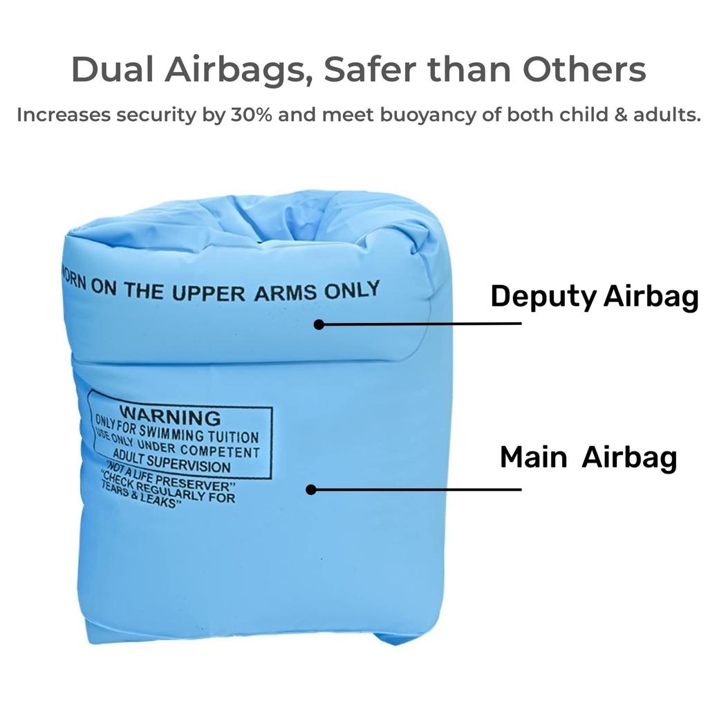 Arm Floaties for Kids and Adults - Pool Floats Arm Bands Inflatable Swim Rings PVC Arm Floater for Toddlers Kids 3-5-6-12 Years