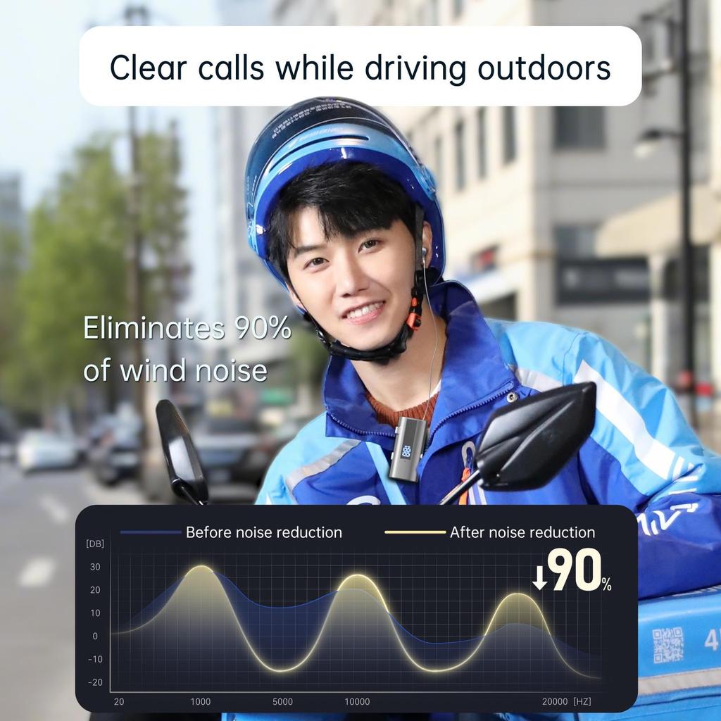 K92 Bluetooth 6.0 Lavalier Business Headset Call 30h/Music 50h Vibration Reminder LED Digital Display With Mic Wireless Earphone