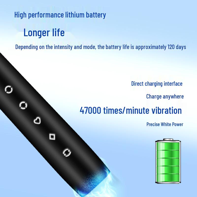 Custom Electric Toothbrush Gift Set with Smart Soft Bristles and Magnetic Levitation Motor