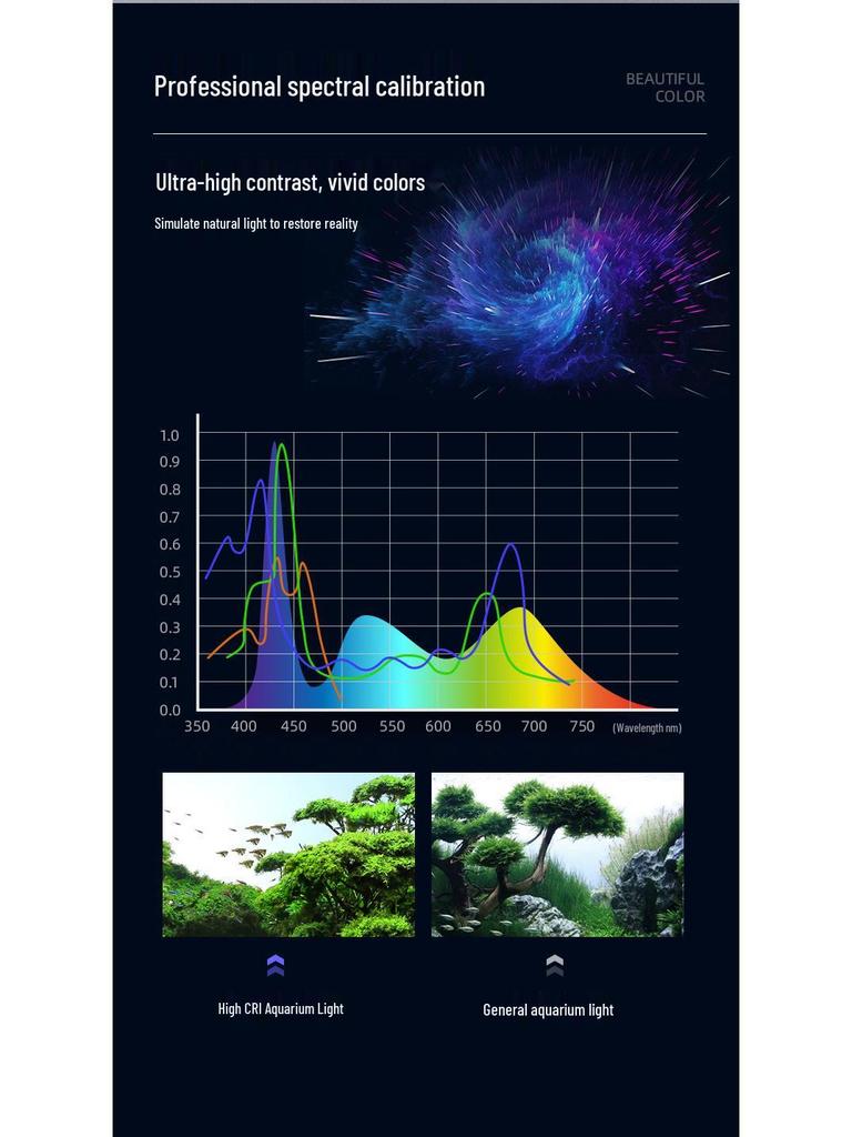 LED Aquarium Plant & Turtle Tank Light with Adjustable Bracket