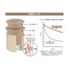 Thermos Insulated Lunch Light LBE Box, 250ml, Beige, Disney, DBQ-257DS