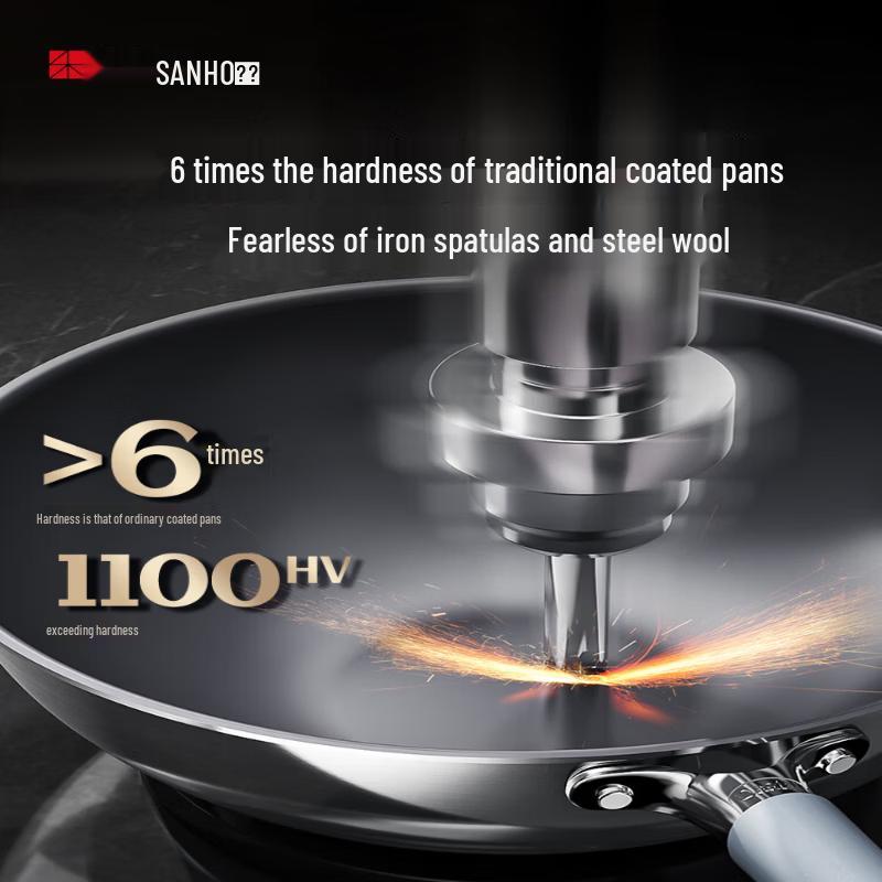 Sanhe 0-Beschichtung Titanstahl Wok
