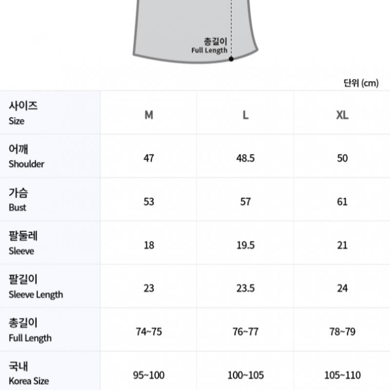 Galleria G Fore Pore Golfwear Men S Collar ShorT Sleeve T ShirT Gmp000001 TwlT