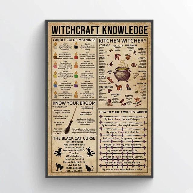 Fun Witchcraft Knowledge Halloween Posters Witches Magic Knowledge Metal Tin Sign Kitchen Wall Art Plaque Halloween Home Deco