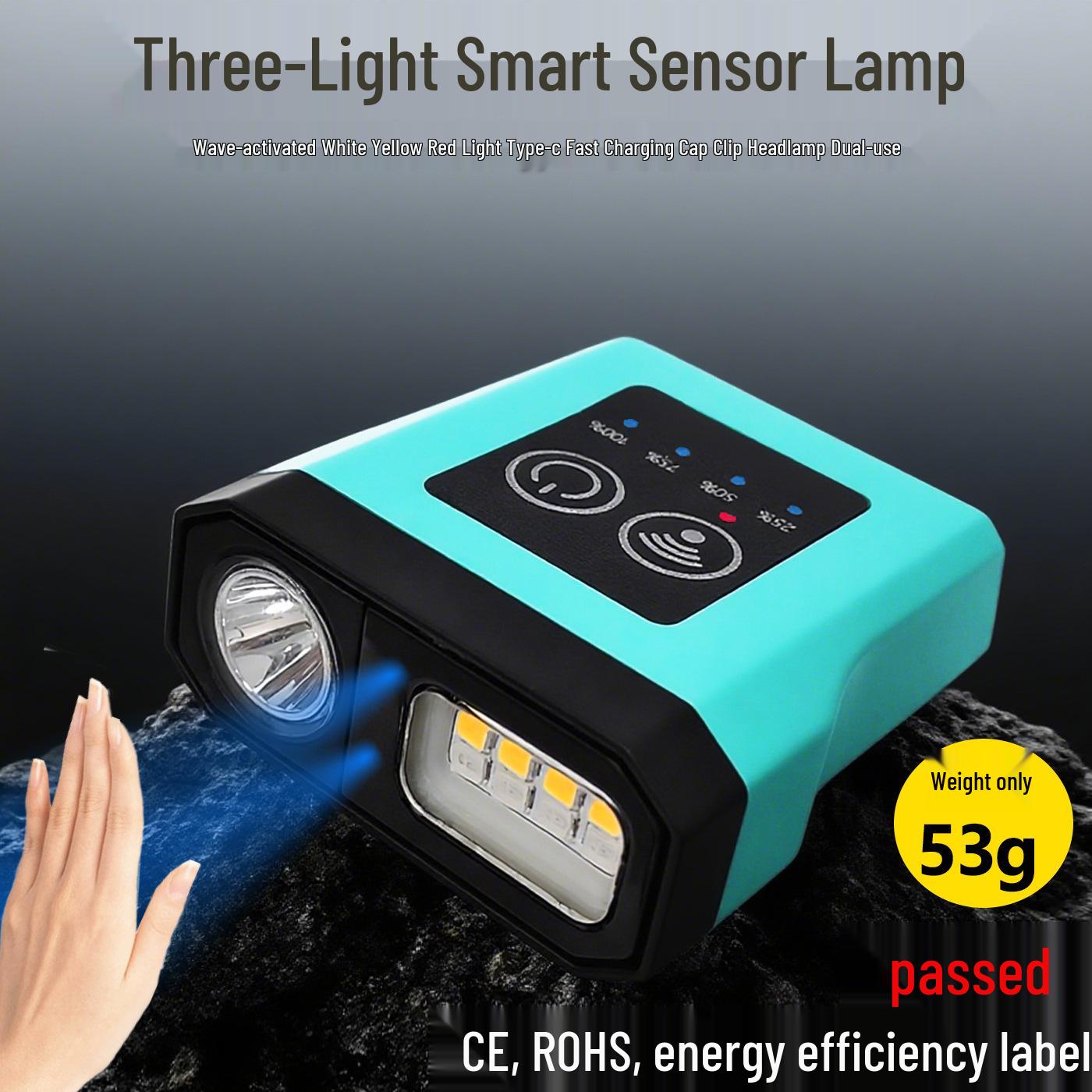 

Ultra-Bright Induction Hat Clip Light for Fishing and Riding