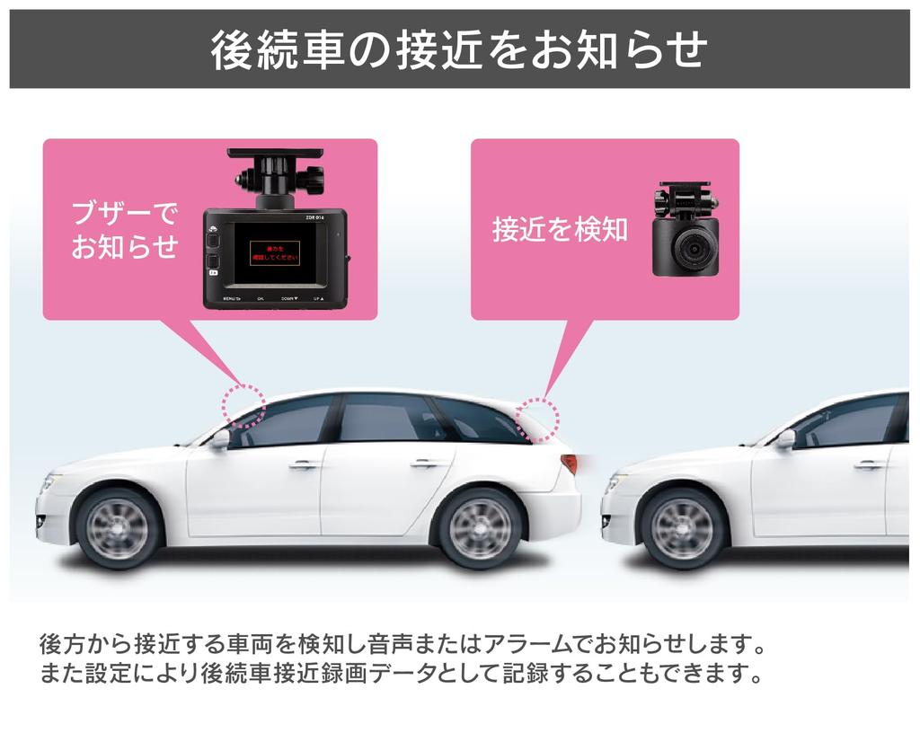 COMTEC ZDR016 Car Dash Cam with 2 Megapixel Front and Rear Full Rear Vehicle Safe Driving Support Continuous Impact and Fast Installation Cameras, HD,