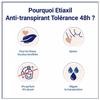 Etiaxil Anti-Transpirant Transpiration Modérée Aisselles Tolérance 48H Aérosol 150 ml