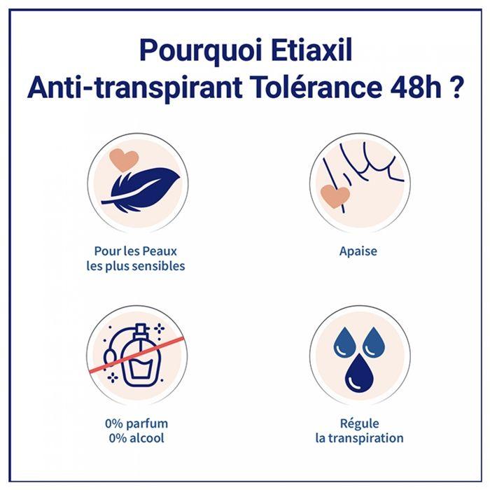 Etiaxil Anti-Transpirant Transpiration Modérée Aisselles Tolérance 48H Aérosol 150 ml