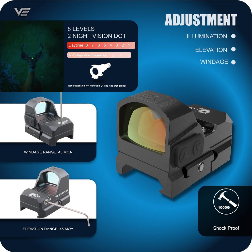 Vector Optics Frenzy Mini Dot Sight, Waterproof Micro Dot Sight for Pistols and GLOCKs (Zeroing Manual Included)